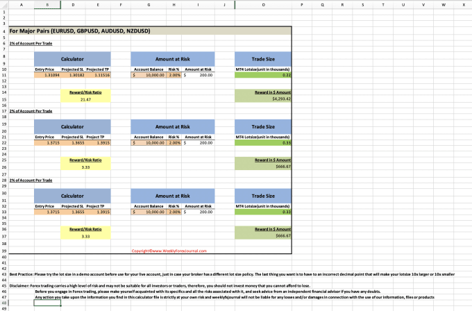 Make An Easy To Use Plug And Play Forex Lot Size Calculator For You - make an easy to use plug and play forex lot size calculator for you